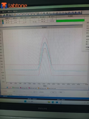 Apparecchiatura per test di shock ad alta accelerazione con accelerazione di 10000G conforme a ISO 17025